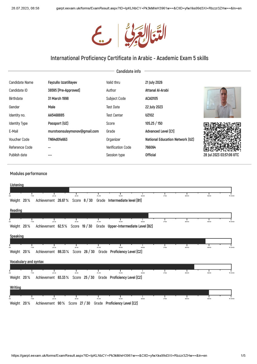 Izzatillayev Fayzullo sertifikati
